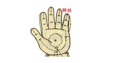 【保山安利醫(yī)院】小兒推拿動圖大全，快收藏！