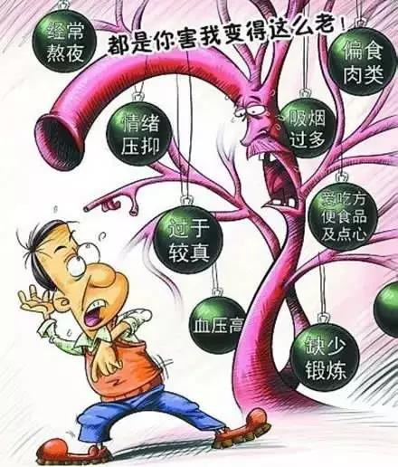 動(dòng)脈粥樣硬化——從頭到腳，血管需要您的呵護(hù)