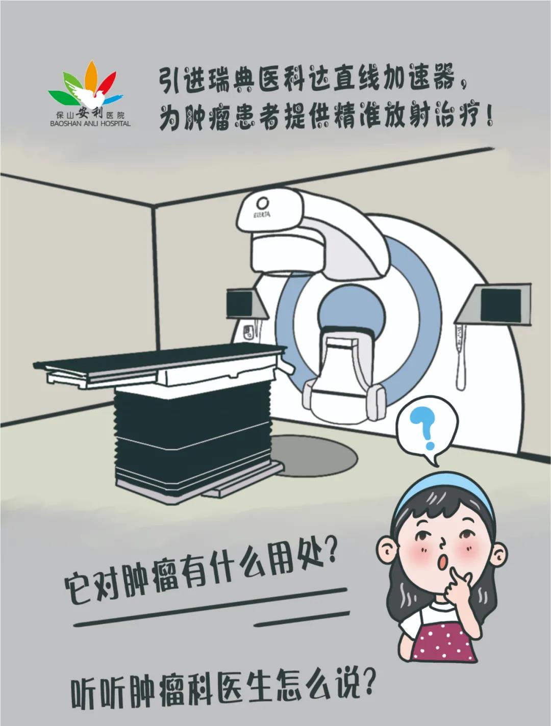 一圖帶您了解直線加速器對腫瘤治療的重要意義！