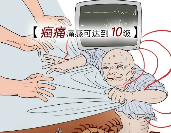22%的人都可能得癌癥，一篇漫畫告訴你癌癥有多可怕！